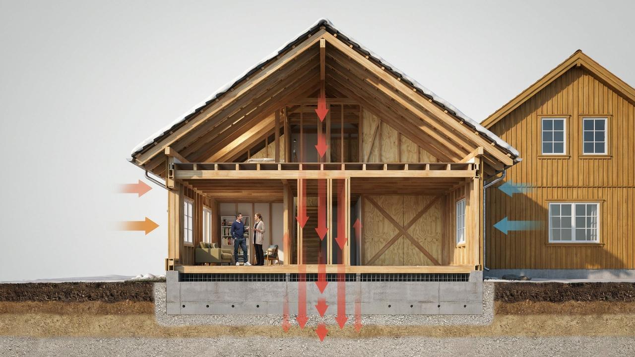 Load-bearing wall transferring roof and floor loads into the foundation and supporting soil.